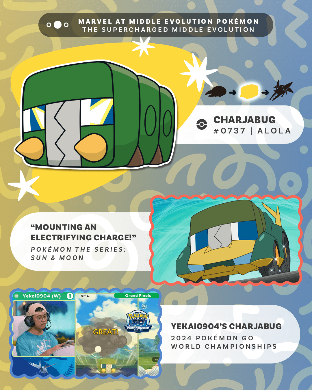 Middle Evolution Marvel at the Middle Evolution Pokémon Infographic