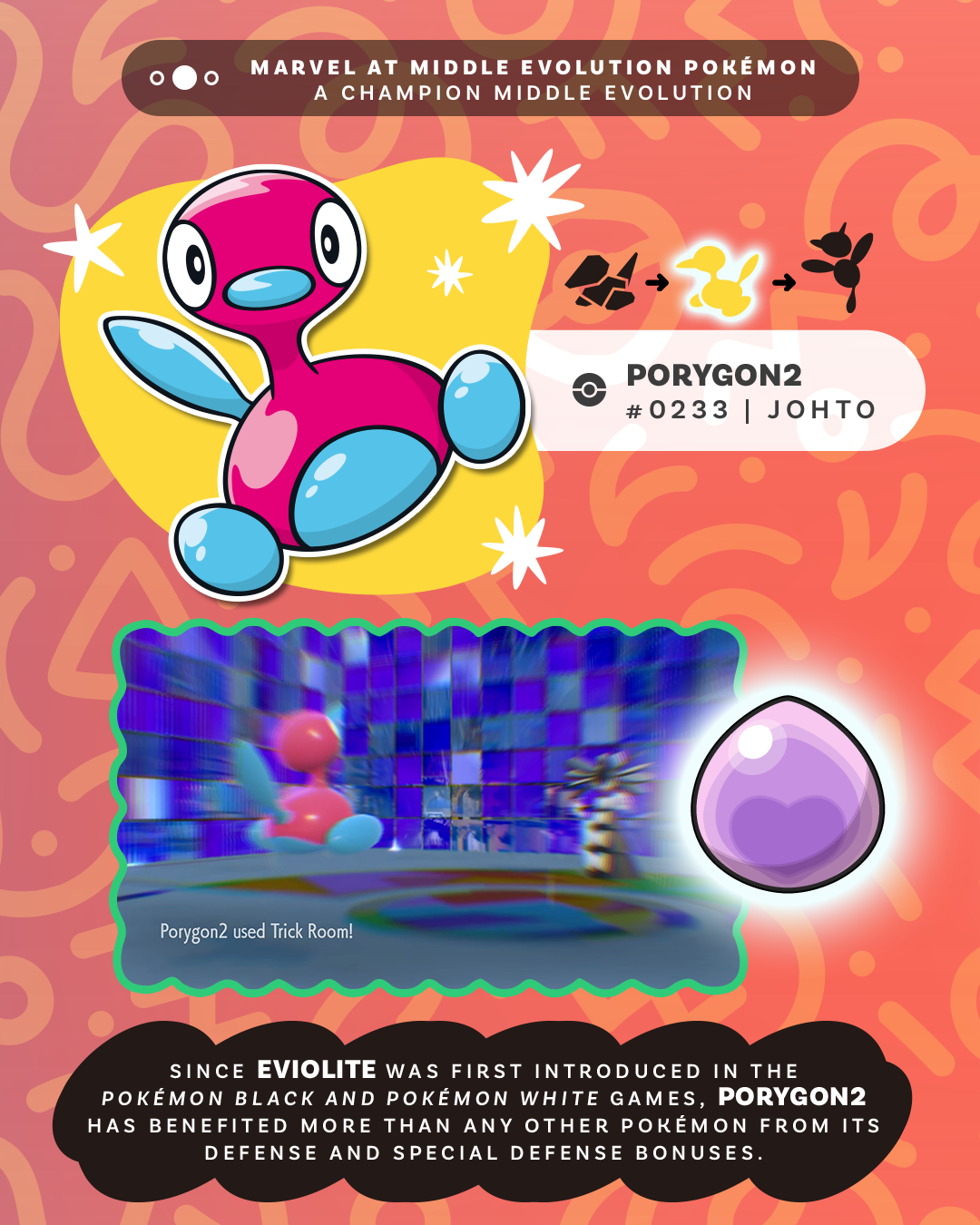 Dual Type Middle Evolution Marvel at the Middle Evolution Pokémon Infographic