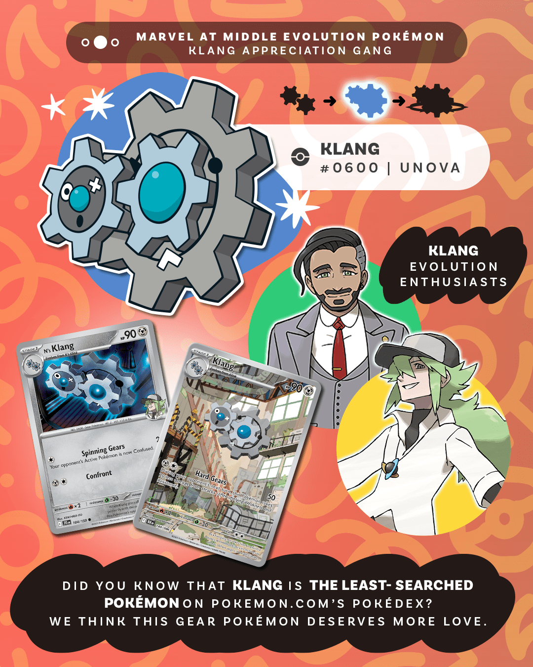 Middle Evolution Marvel at the Middle Evolution Pokémon Infographic