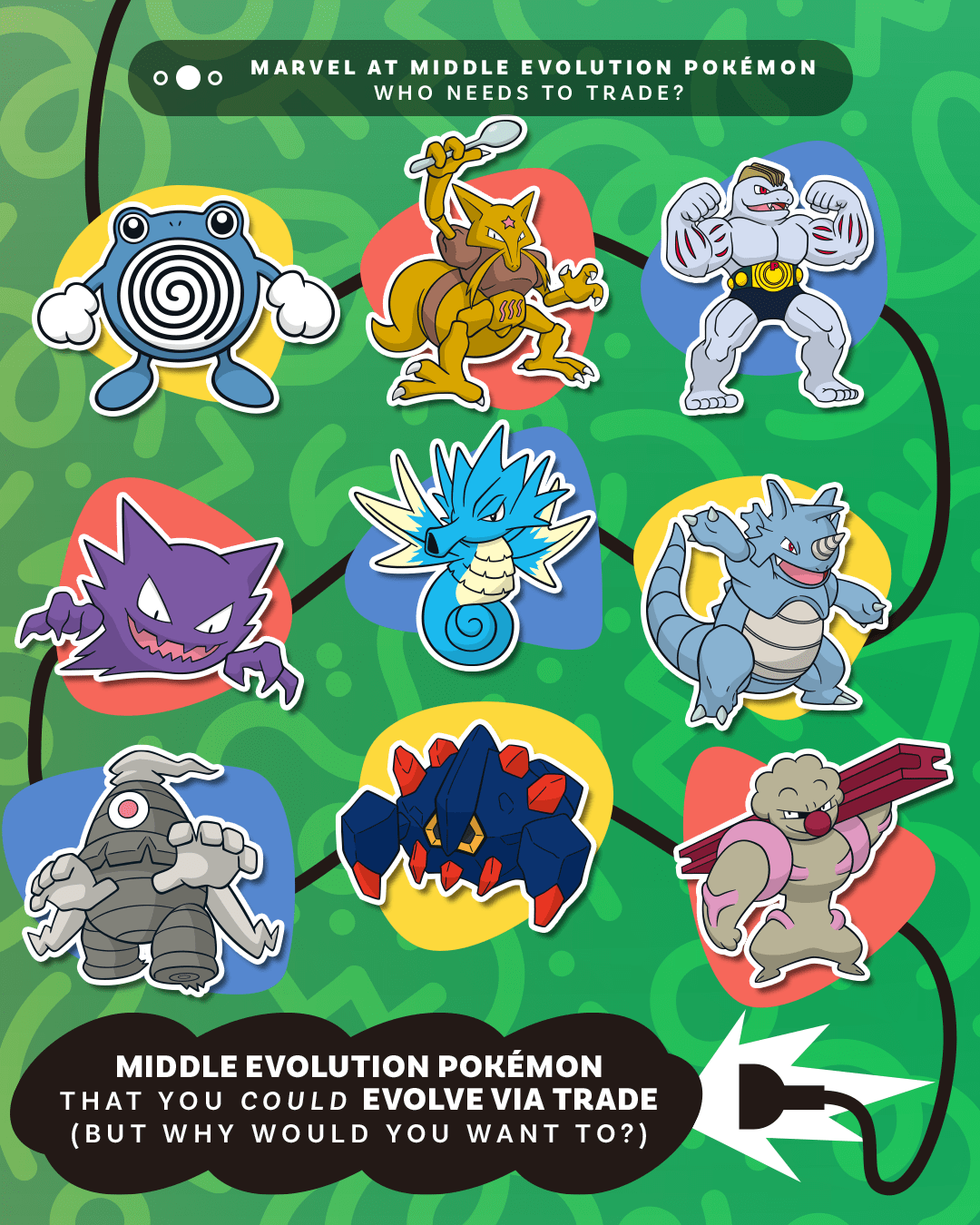 Middle Evolution Marvel at the Middle Evolution Pokémon Infographic
