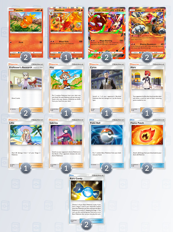 Pokémon TCG Pocket: Mega Blaziken ex Deck List Strategy